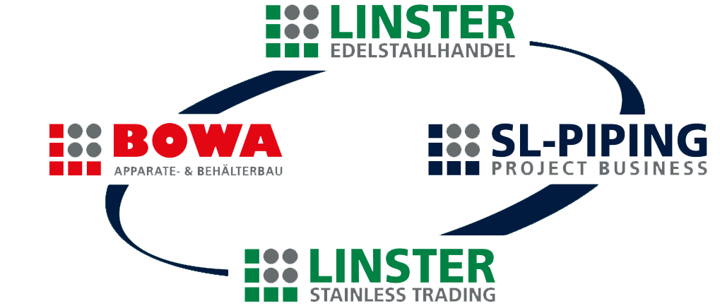 linstergruppe2020